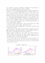 경제학  한국의 물가와 실업 동향 분석-3페이지