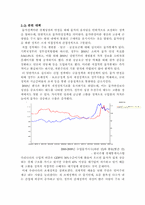 경제학  한국의 물가와 실업 동향 분석-4페이지