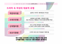 매스컴  드라마 안에서의 여성-4페이지