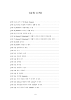 국가별 리더 분석을 통한 한국형 리더십의 고찰-8페이지