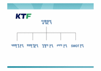 마케팅전략  KTF제품확충과 발전전략-6페이지