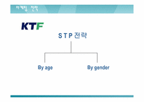 마케팅전략  KTF제품확충과 발전전략-16페이지
