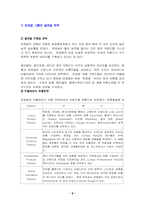 로레알코리아의 한국진출전략-8페이지