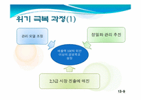 중국경제론  이리그룹의 판강회장-9페이지