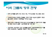 중국경제론  이리그룹의 판강회장-12페이지