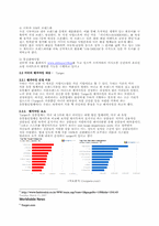 패션마케팅  두타 DOOTA의 중국 & 미국 시장 진출전략-9페이지