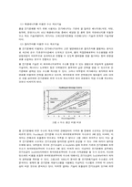 수소에너지의 현황과 경제성 분석-14페이지