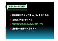 한국의관광산업문제점및해결방안-20페이지