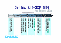 기업경영  델컴퓨터(Dell Computer)-18페이지