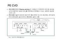 반도체  PE CVD(Plasma-Enhanced Chemical Vapor Deposition)-7페이지