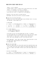 한국어 교육학  제9장 한국어 문장은 어떻게 끝나는가-7페이지