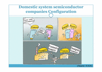 기술보고  system semiconductor(시스템 반도체)에 관한 분석(영문)-18페이지