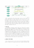 산업조직론  3장 `기업의 수직적 경계` 한국 사례 분석-3페이지