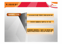 글로벌경영전략  SK Telecom(SK텔레콤)의 모바일 텔레매틱스 중국진출-8페이지