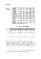 비영리회계기관 KBS의 재정 및 경영문제와 그 해결방안-5페이지