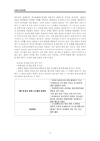 비영리회계기관 KBS의 재정 및 경영문제와 그 해결방안-10페이지
