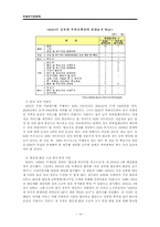 비영리회계기관 KBS의 재정 및 경영문제와 그 해결방안-14페이지