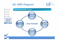 인적자원관리  LS 전선의 HRD프로그램-18페이지