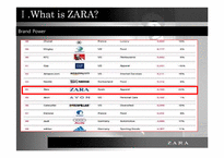 국제경영  Fast Fashion ZARA 자라 전략분석-13페이지