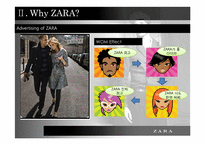 국제경영  Fast Fashion ZARA 자라 전략분석-20페이지