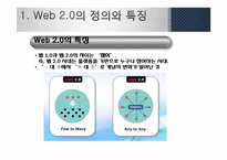 MIS  경영정보  웹 2.0과 웹 3.0 기술과 서비스  활용사례-5페이지