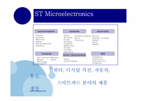 생산운영관리  반도체업계가 직면한 문제와 ST Microelectronics의 대응전략-4페이지