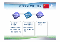 한국경제  조선 산업(조선업) 국제경쟁력-18페이지