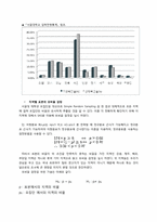 표본설계  서울대학교 학부생들의 이상형에 관한 조사-6페이지