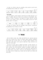 한국경제의이해  키코(KIKO)를 통해 바라본 한국경제-중소기업과 환해지 파생상품을 중심으로-11페이지
