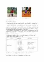 한국전통문화와아동교육  굴렁쇠 굴리기-4페이지