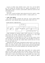 경영학원론 신세계의 윤리경영-6페이지