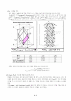 신소재공학 X-Ray Diffraction을 이용한 미지의 시료 분석-17페이지