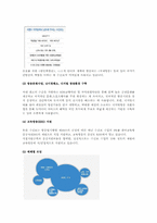 경영윤리  KBS 윤리강령  사원모집 및 인사제도-18페이지