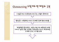 아웃소싱 Outsourcing의 활용 -인천국제공항공사의 사례분석-10페이지