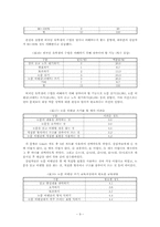한국어교육과정설계  유학생을 위한 논문 비평글 쓰기 교육과정 설계-9페이지