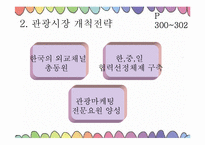 통일관광론  국내관광시장개방에 대비한 한국 관광업계의 대응 전략-18페이지