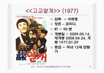 한국의 시대별 흥행 영화와 역사적 배경(1960년대 ~ 2009년 현재)-15페이지