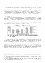 중국 휴대폰 시장 환경의 변화와 한국기업의 대응 전략에 관한 연구-12페이지