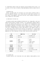경영혁신  핵심역량 스피드경영 지식경영-12페이지