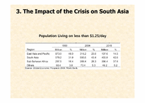 재무관리  The Impact of the Global Crisis on South Asia(영문)-12페이지