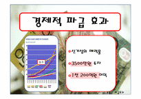 관광이벤트  한국의 퀴어 축제의 홍보 전략과 마디그라스의 홍보 전략-19페이지