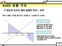 국제재무 KIKO 파생상품의 헷지 실패와 시사점-14페이지