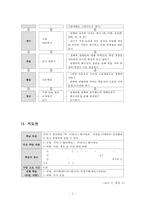 외국어로서의 한국어 교수학습론  한국어 교수학습법 적용 사례-5페이지