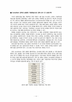 조직행동  LG TWINS 트윈스 문제점-19페이지