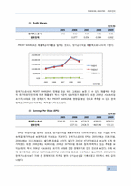 재무비율분석  한국가스공사의 연말 재무상태표 및 손익계산서-19페이지