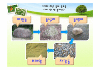 신기한 돌 이야기나누기  상호작용  돌프로젝트  돌의 종류  PPT  암석프로젝트  돌프로젝트  암석의 순환-20페이지