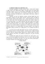 현대경영  한국기업의 지식경영 과거  현재  미래-11페이지