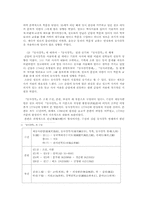 한국사 `동사강목`에 나타난 역사의 계통과 정통론-3페이지
