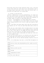한국사 `동사강목`에 나타난 역사의 계통과 정통론-5페이지