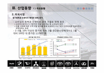 재무제표분석  자동차산업의 산업분석 및 재무분석-15페이지